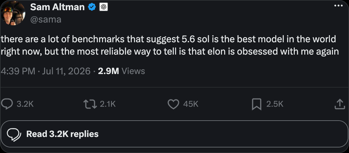 @sama — 'there are a lot of benchmarks that suggest 5.6 sol is the best model in the world right now, but the most reliable way to tell is that elon is obsessed with me again.' 42.7k likes, 2.58M views